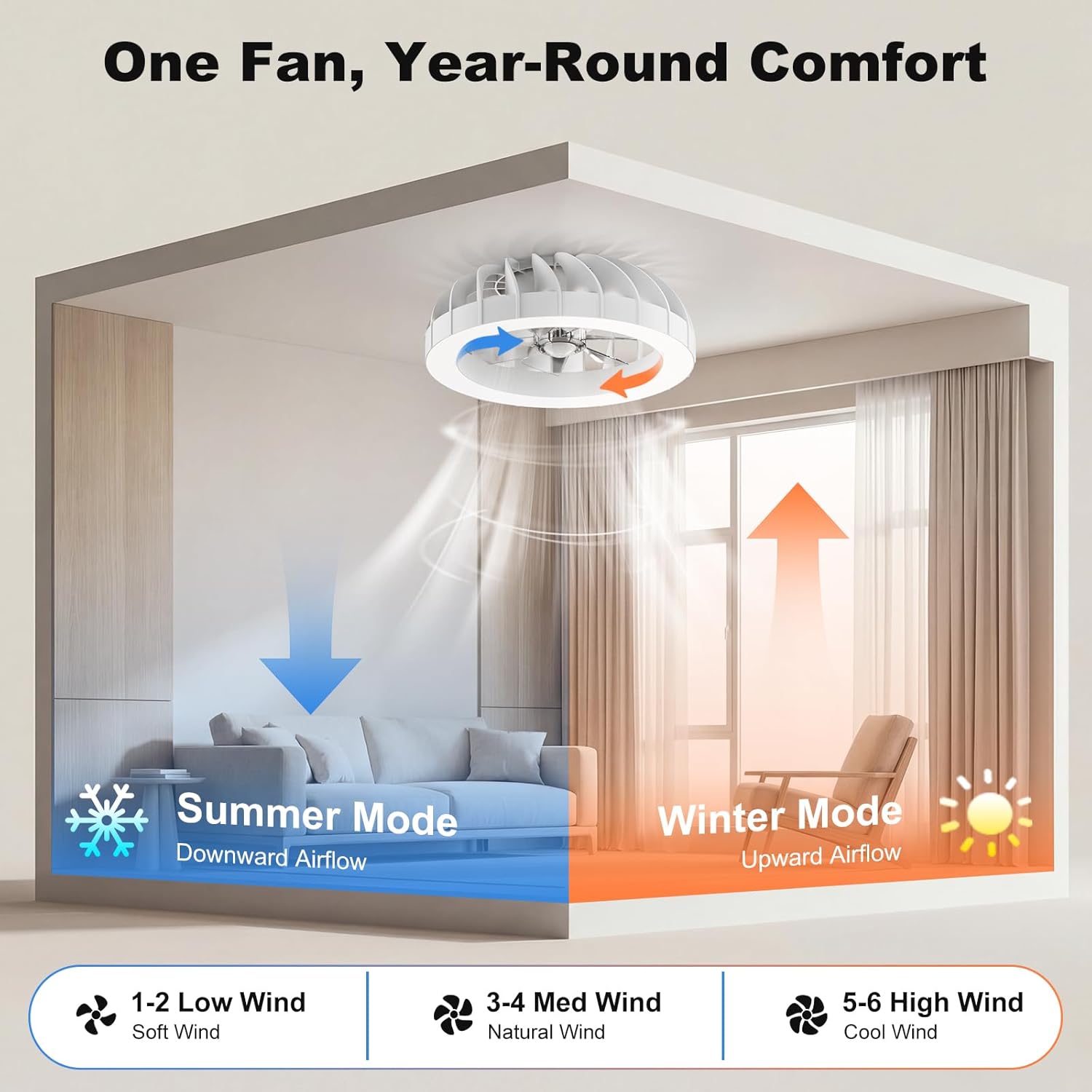Ateroll Smart RGB Fan Light: Ambient Comfort
