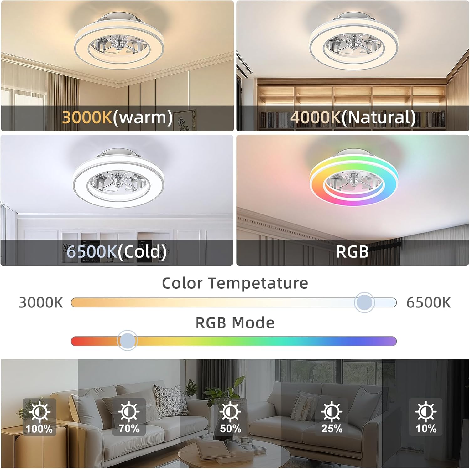 Ateroll Smart Ceiling Fan: Modern Living