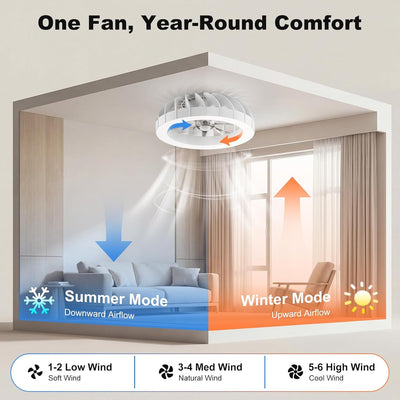 Ateroll Smart RGB Fan Light: Ambient Comfort