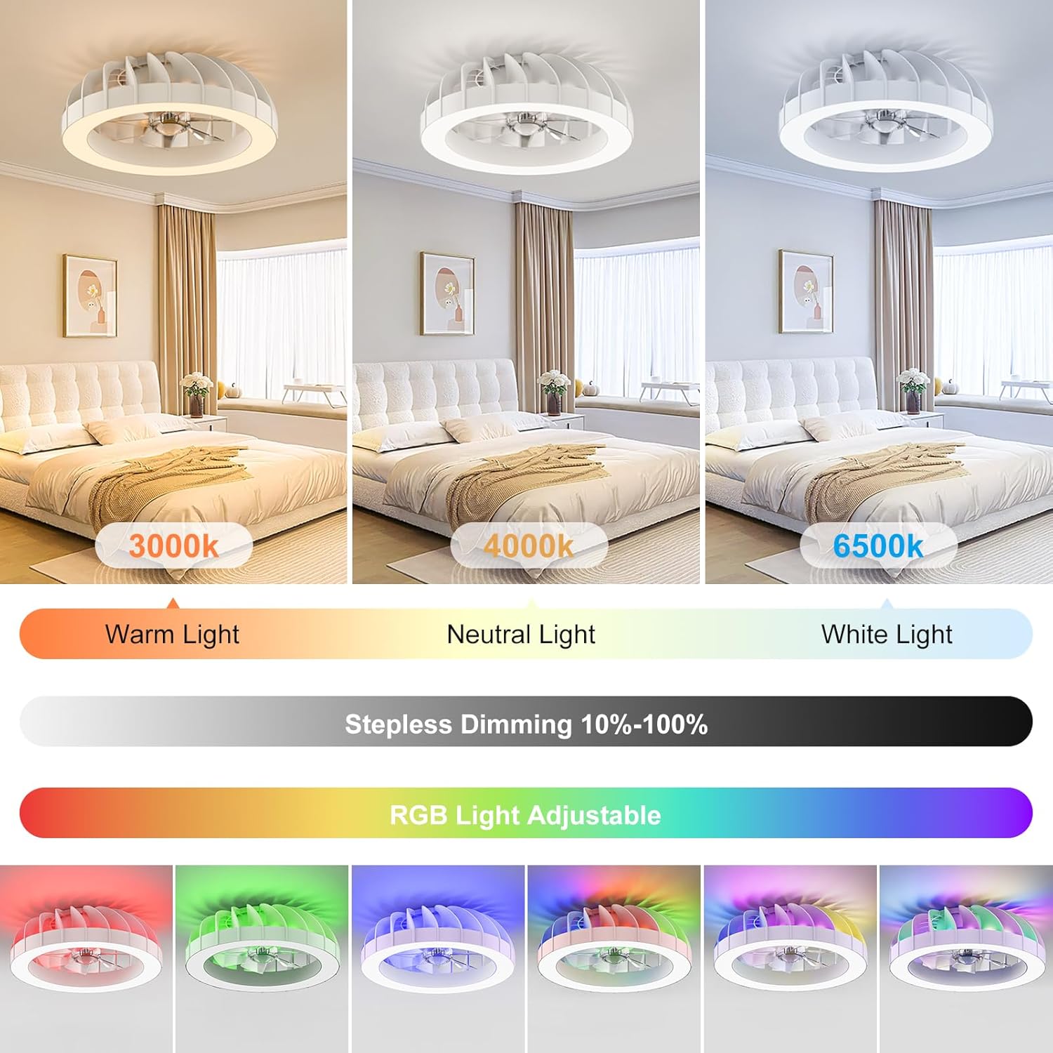 Ateroll Smart RGB Fan Light: Ambient Comfort